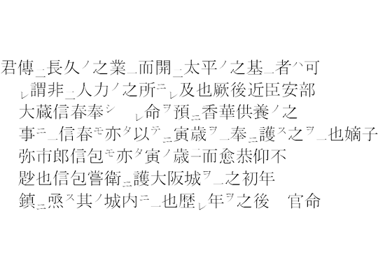 毘沙門天の縁起について記した古文書10
